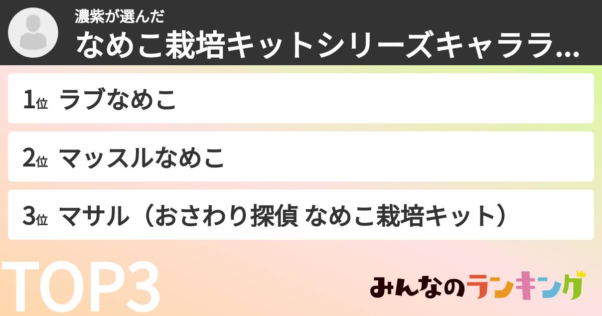 濃紫さんの「なめこ栽培キットシリーズキャラランキング」