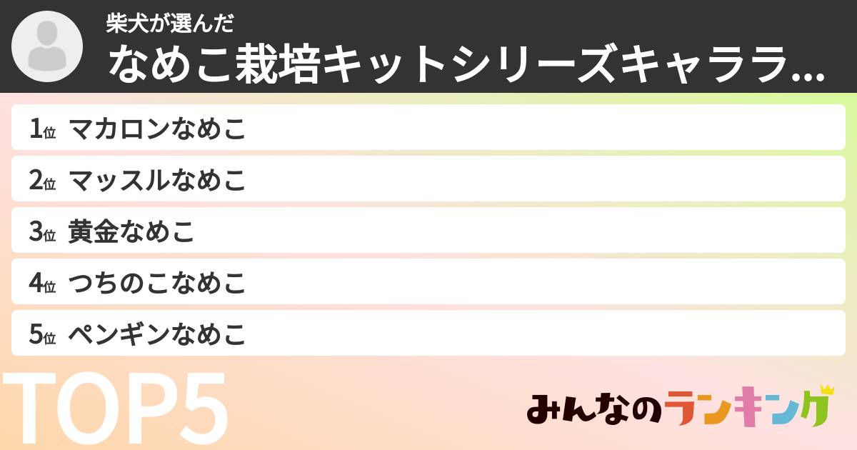 柴犬さんの「なめこ栽培キットシリーズキャラランキング」