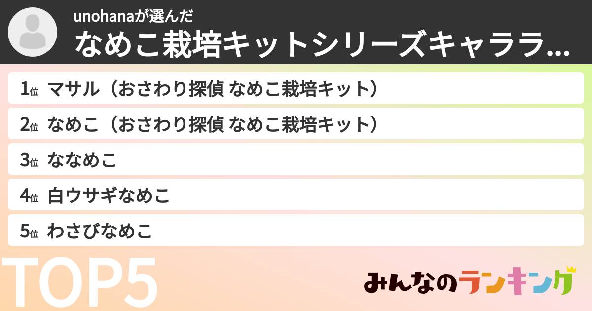 unohanaさんの「なめこ栽培キットシリーズキャラランキング」