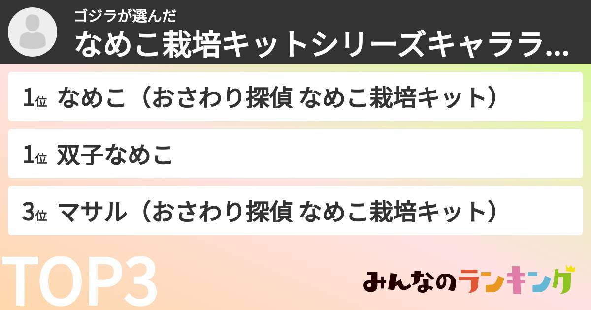 ゴジラさんの「なめこ栽培キットシリーズキャラランキング」