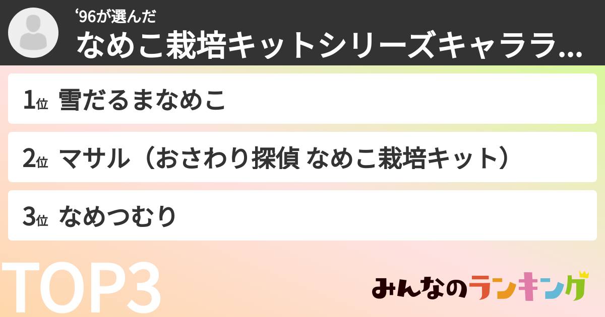 ‘96さんの「なめこ栽培キットシリーズキャラランキング」