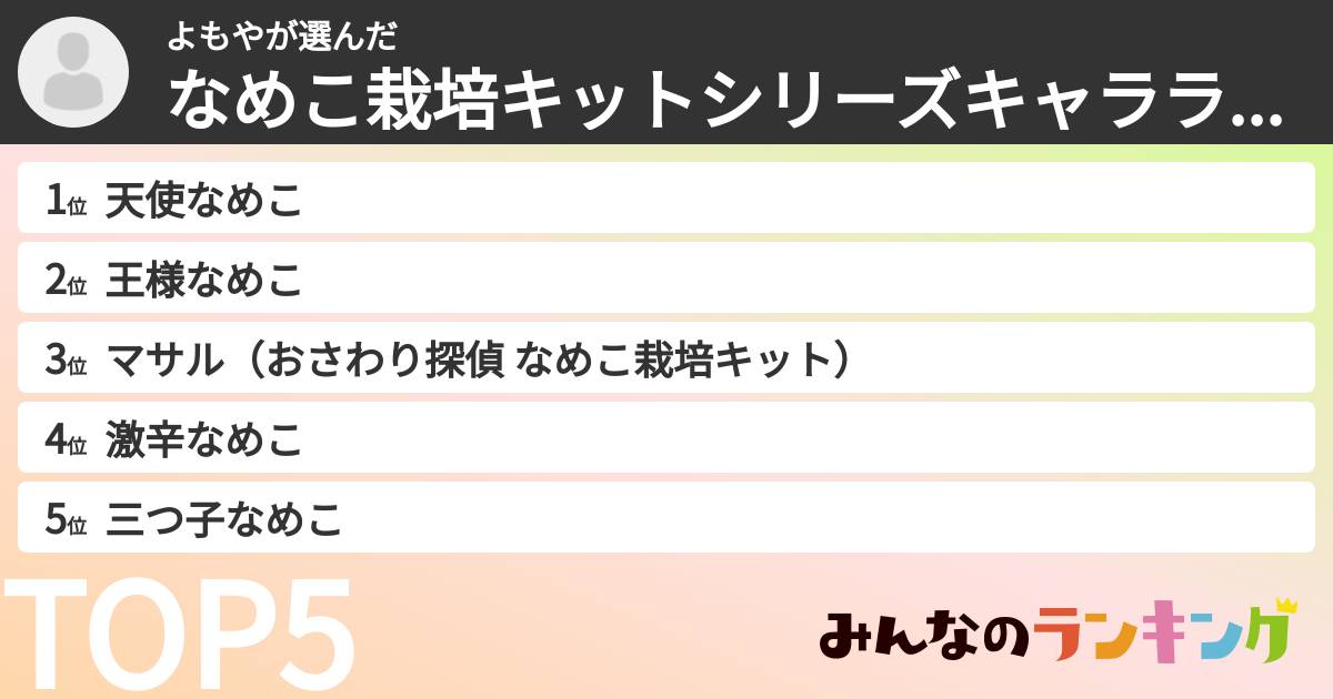 よもやさんの「なめこ栽培キットシリーズキャラランキング」