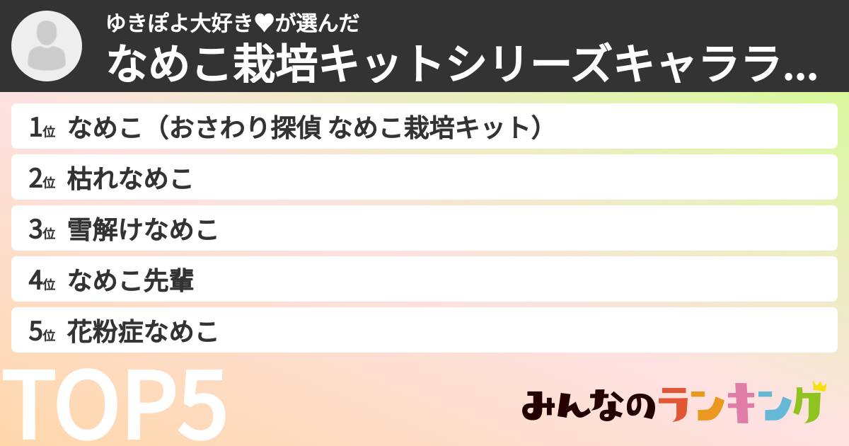 ゆきぽよ大好き♥さんの「なめこ栽培キットシリーズキャラランキング」