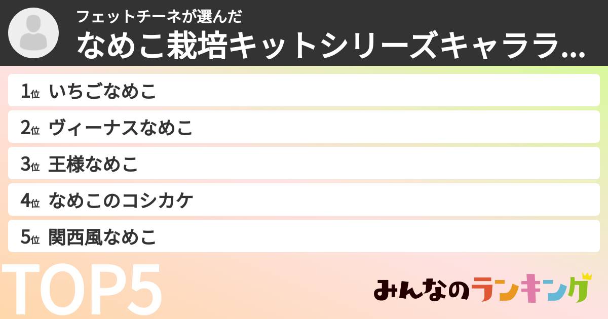 フェットチーネさんの「なめこ栽培キットシリーズキャラランキング」
