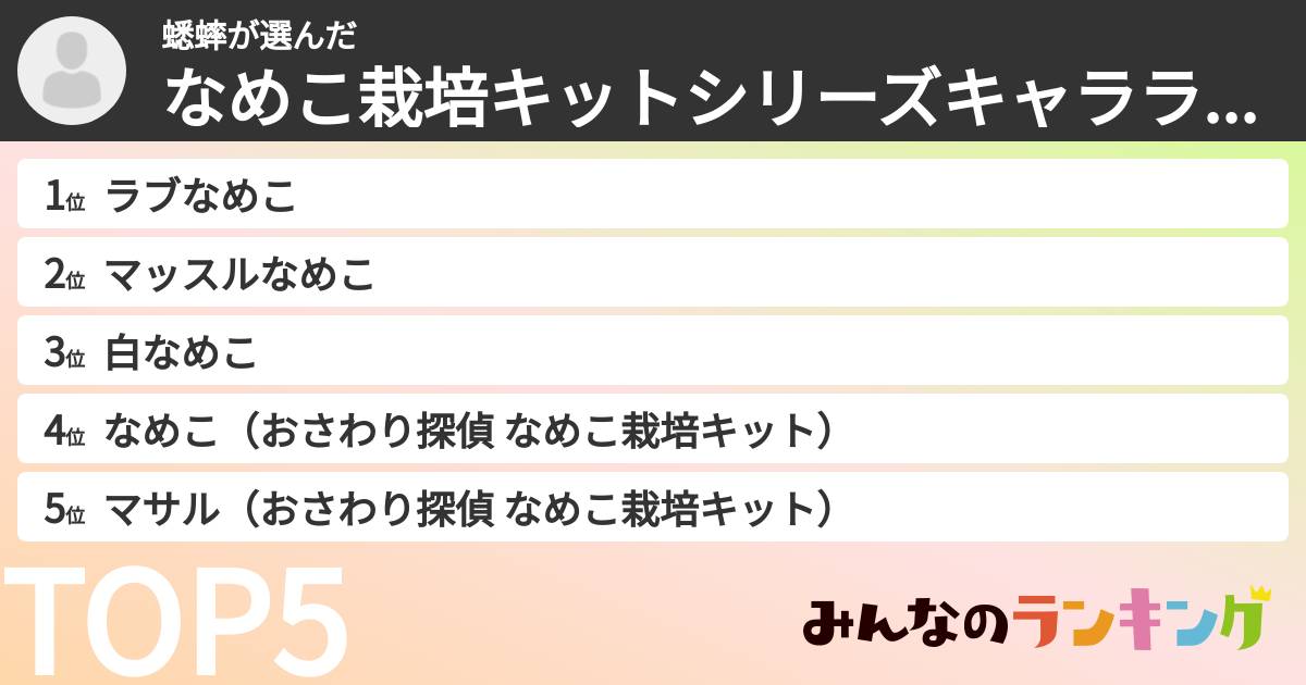 蟋蟀さんの「なめこ栽培キットシリーズキャラランキング」
