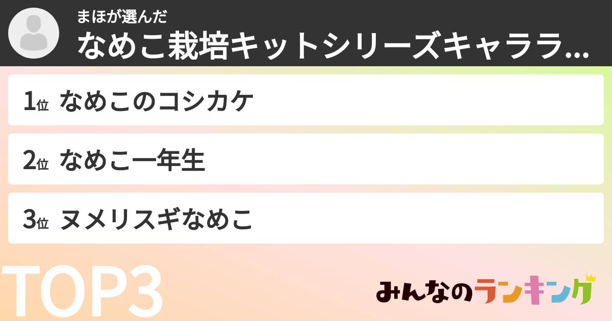 まほさんの「なめこ栽培キットシリーズキャラランキング」