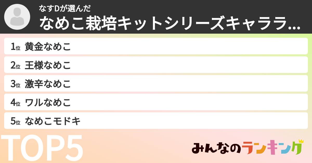 なすDさんの「なめこ栽培キットシリーズキャラランキング」