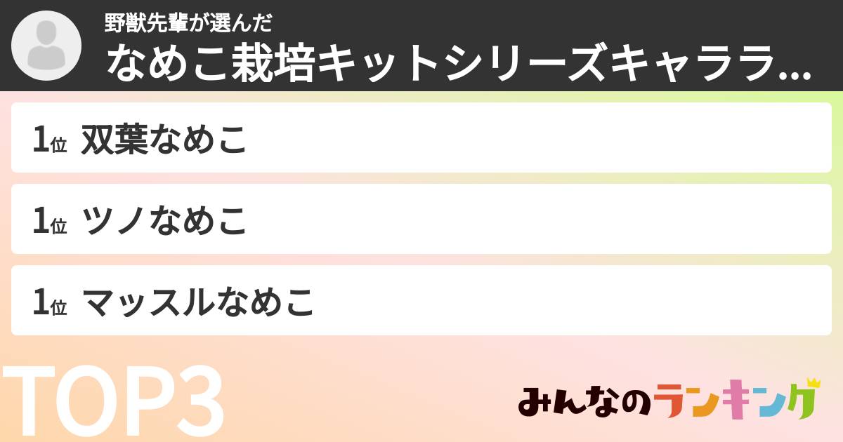野獣先輩さんの「なめこ栽培キットシリーズキャラランキング」