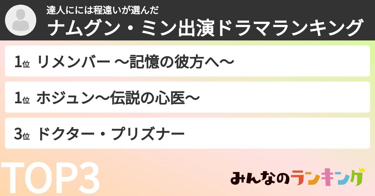 達人にには程遠いさんの「ナムグン・ミン出演ドラマランキング」