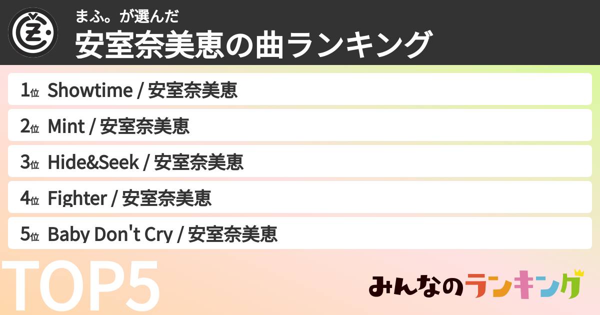 まふ。さんの「安室奈美恵の曲ランキング」
