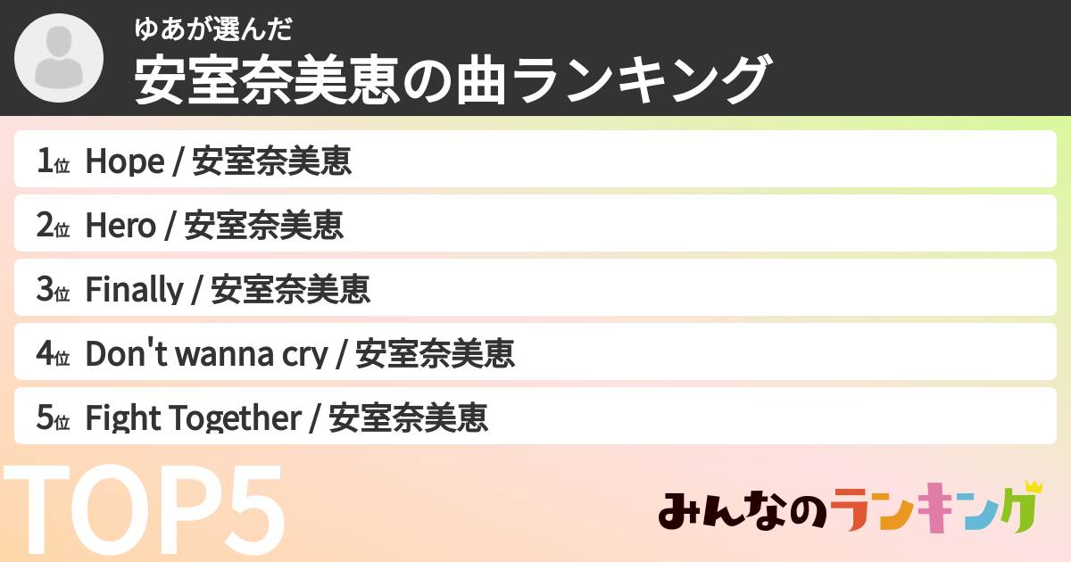 ゆあさんの「安室奈美恵の曲ランキング」