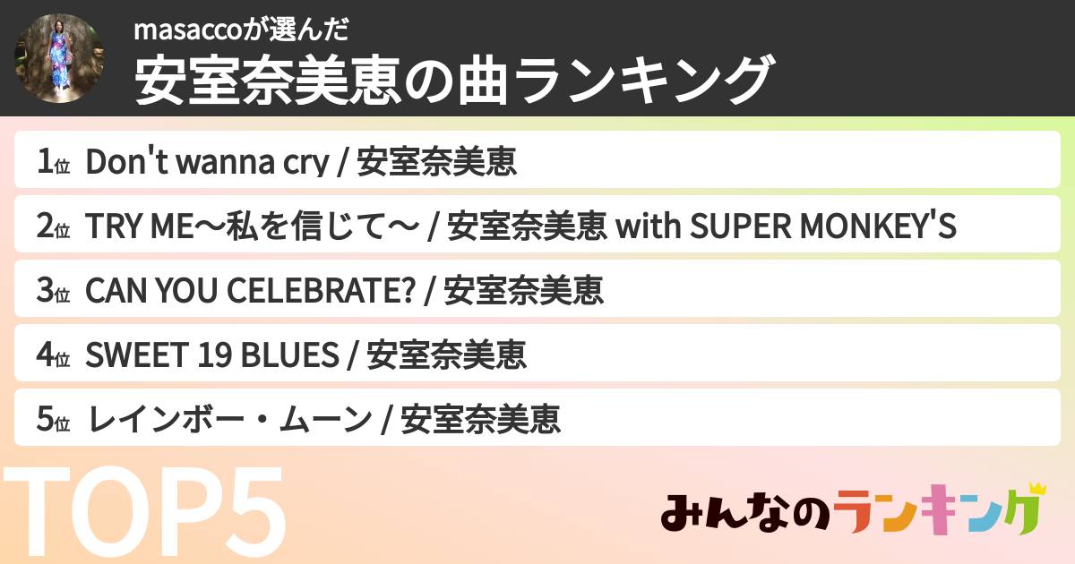 masaccoさんの「安室奈美恵の曲ランキング」