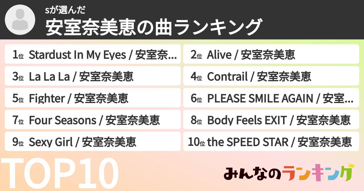 sさんの「安室奈美恵の曲ランキング」