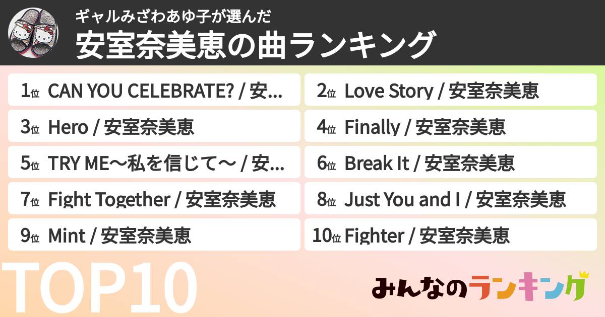 ギャルみざわあゆ子さんの「安室奈美恵の曲ランキング」