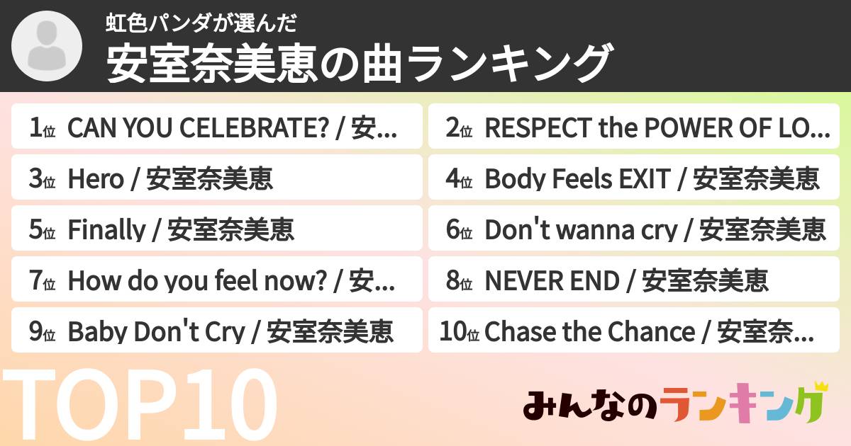 虹色パンダさんの「安室奈美恵の曲ランキング」