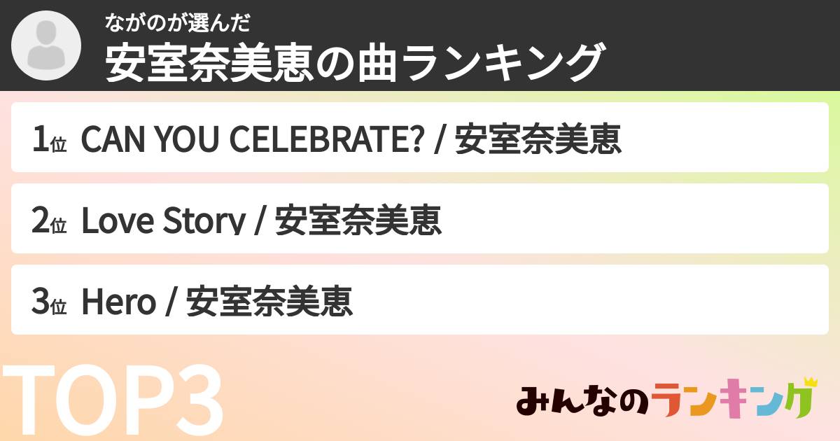 ながのさんの「安室奈美恵の曲ランキング」