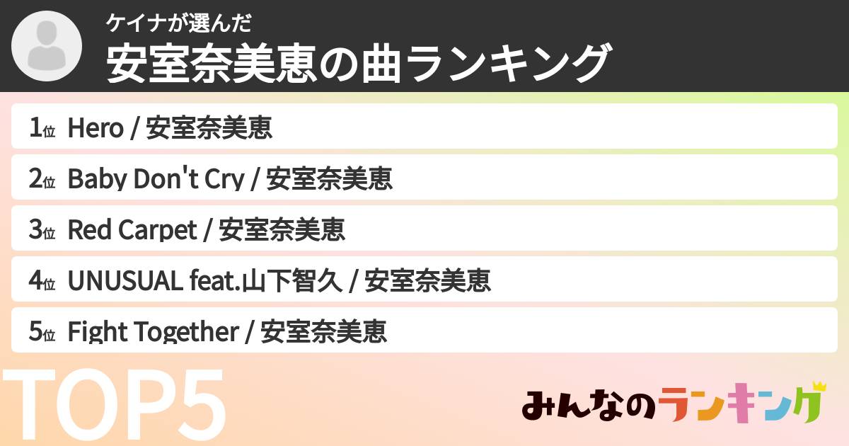 ケイナさんの「安室奈美恵の曲ランキング」