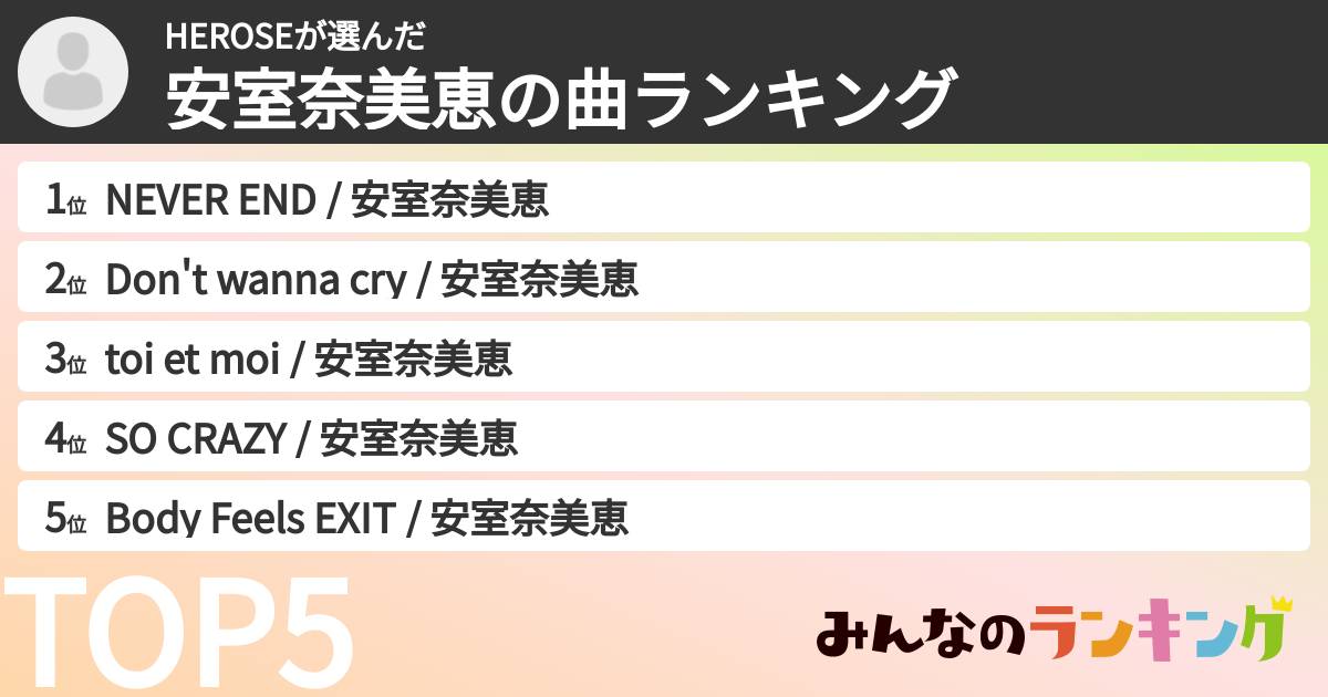 HEROSEさんの「安室奈美恵の曲ランキング」