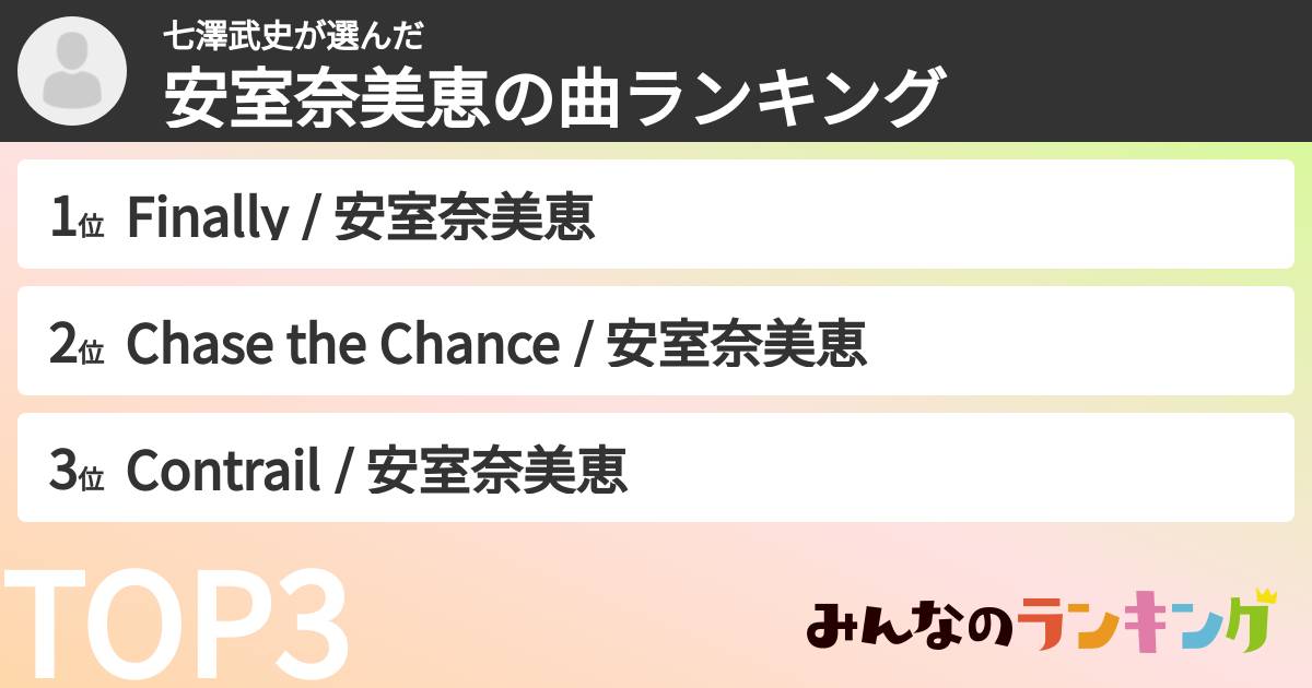 七澤武史さんの「安室奈美恵の曲ランキング」
