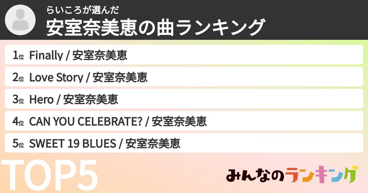 らいころさんの「安室奈美恵の曲ランキング」