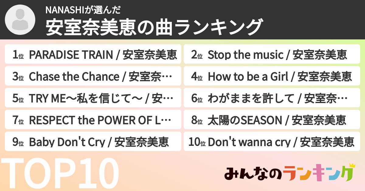 NANASHIさんの「安室奈美恵の曲ランキング」