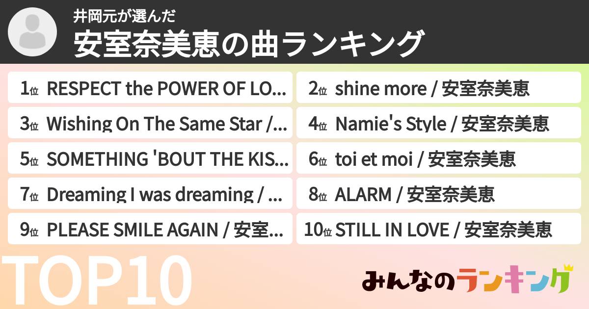 井岡元さんの「安室奈美恵の曲ランキング」