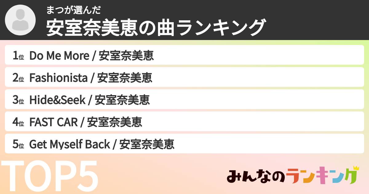 まつさんの「安室奈美恵の曲ランキング」