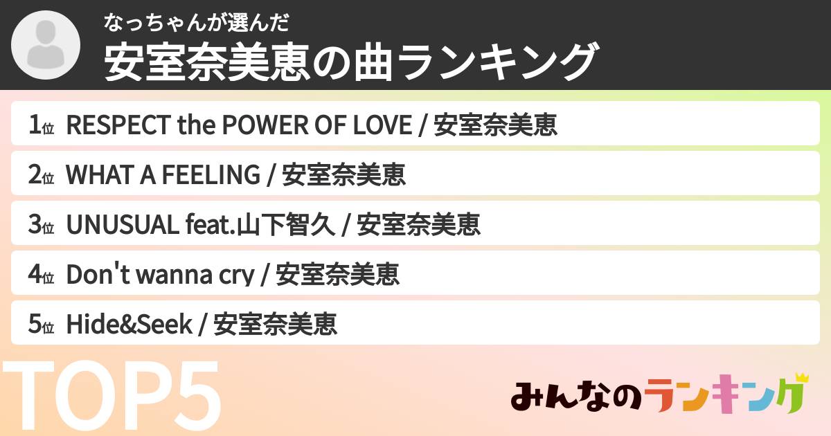 なっちゃんさんの「安室奈美恵の曲ランキング」