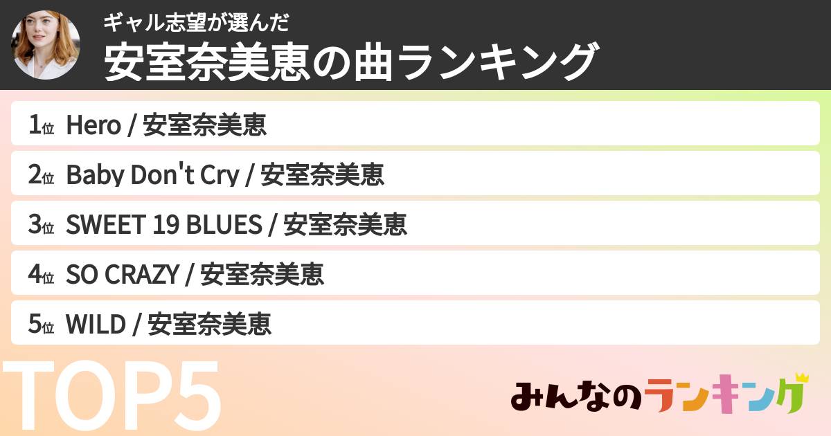 ギャル志望さんの「安室奈美恵の曲ランキング」