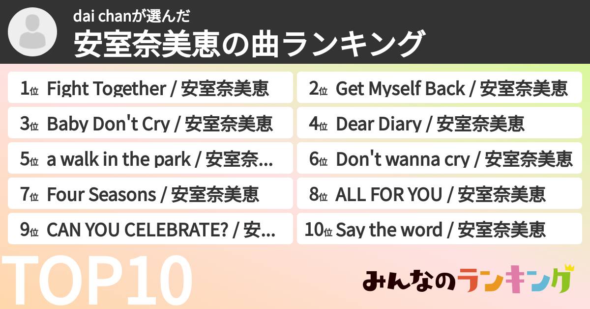 dai chanさんの「安室奈美恵の曲ランキング」