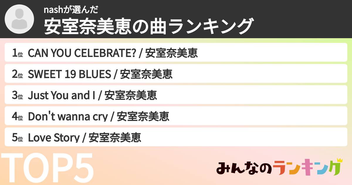 nashさんの「安室奈美恵の曲ランキング」