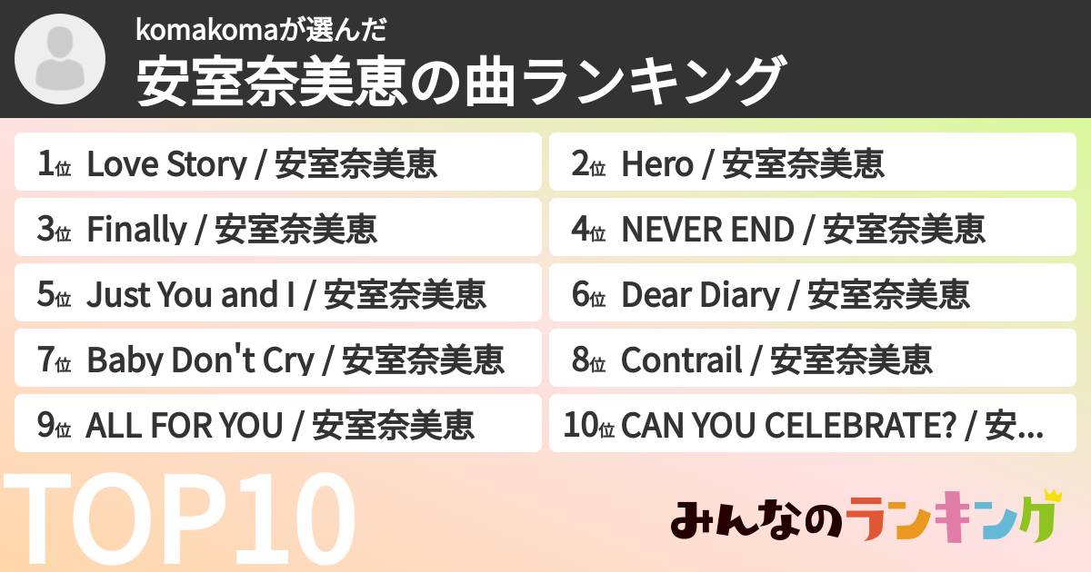 komakomaさんの「安室奈美恵の曲ランキング」