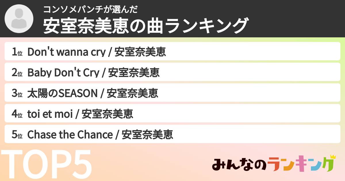 コンソメパンチさんの「安室奈美恵の曲ランキング」