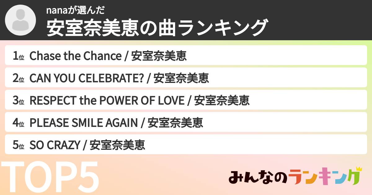 nanaさんの「安室奈美恵の曲ランキング」