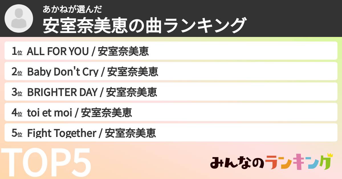 あかねさんの「安室奈美恵の曲ランキング」