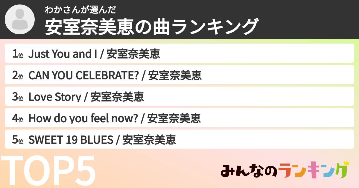 わかさんさんの「安室奈美恵の曲ランキング」