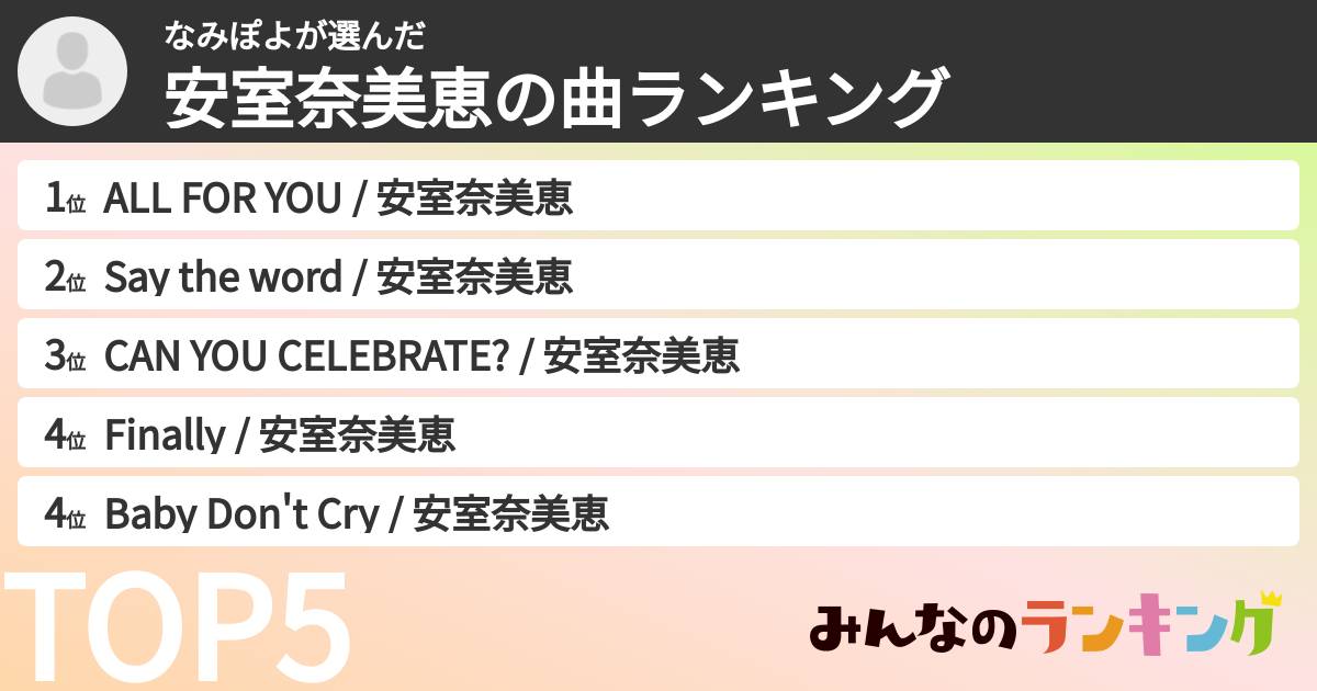なみぽよさんの「安室奈美恵の曲ランキング」