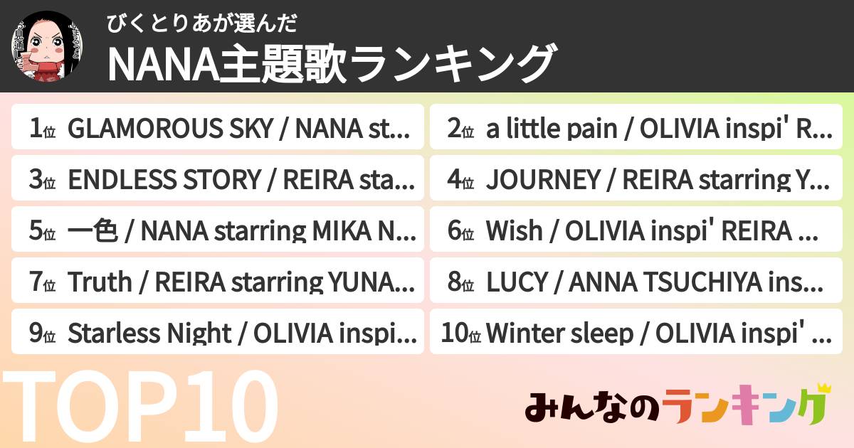 びくとりあさんの「NANA主題歌ランキング」