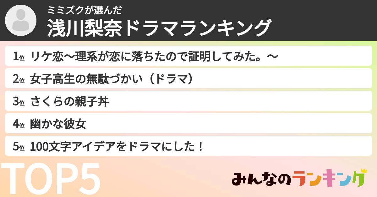 ミミズクさんの「浅川梨奈ドラマランキング」