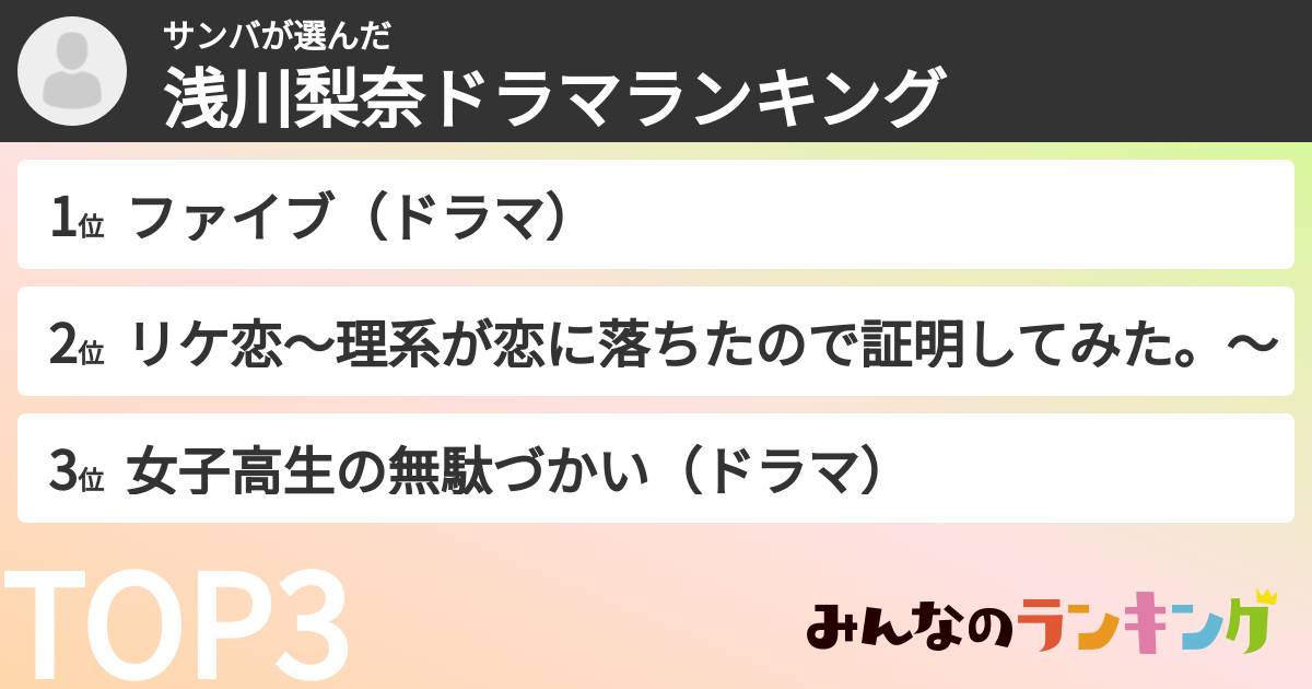 サンバさんの「浅川梨奈ドラマランキング」