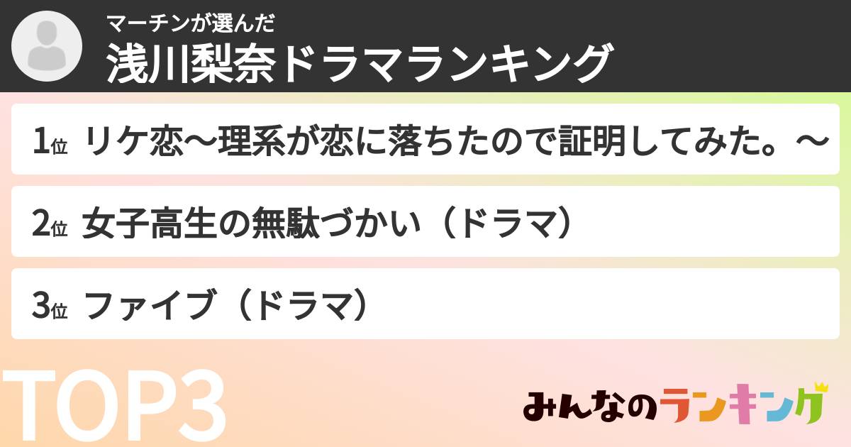 マーチンさんの「浅川梨奈ドラマランキング」