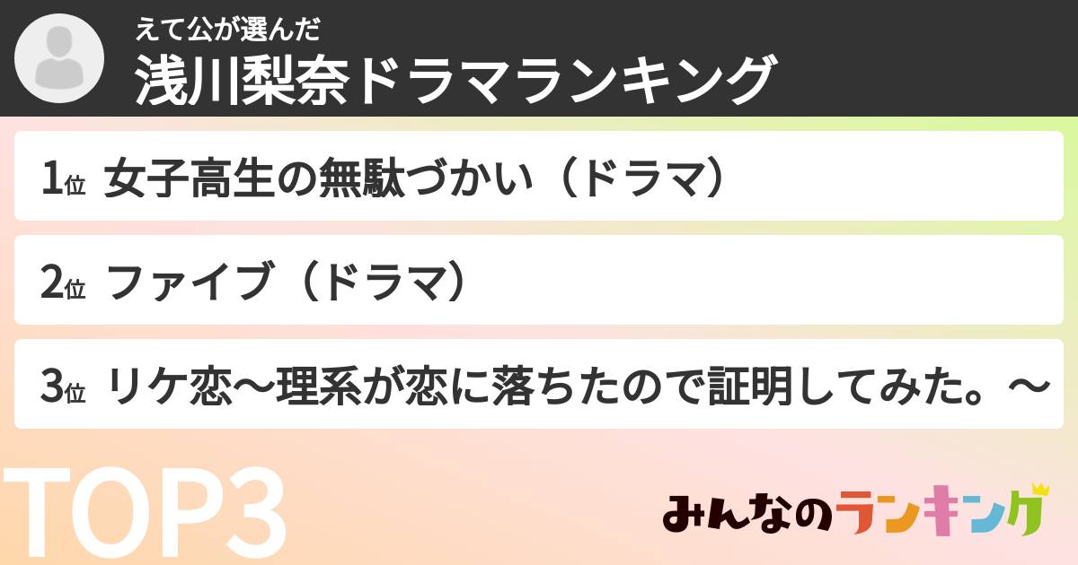 えて公さんの「浅川梨奈ドラマランキング」
