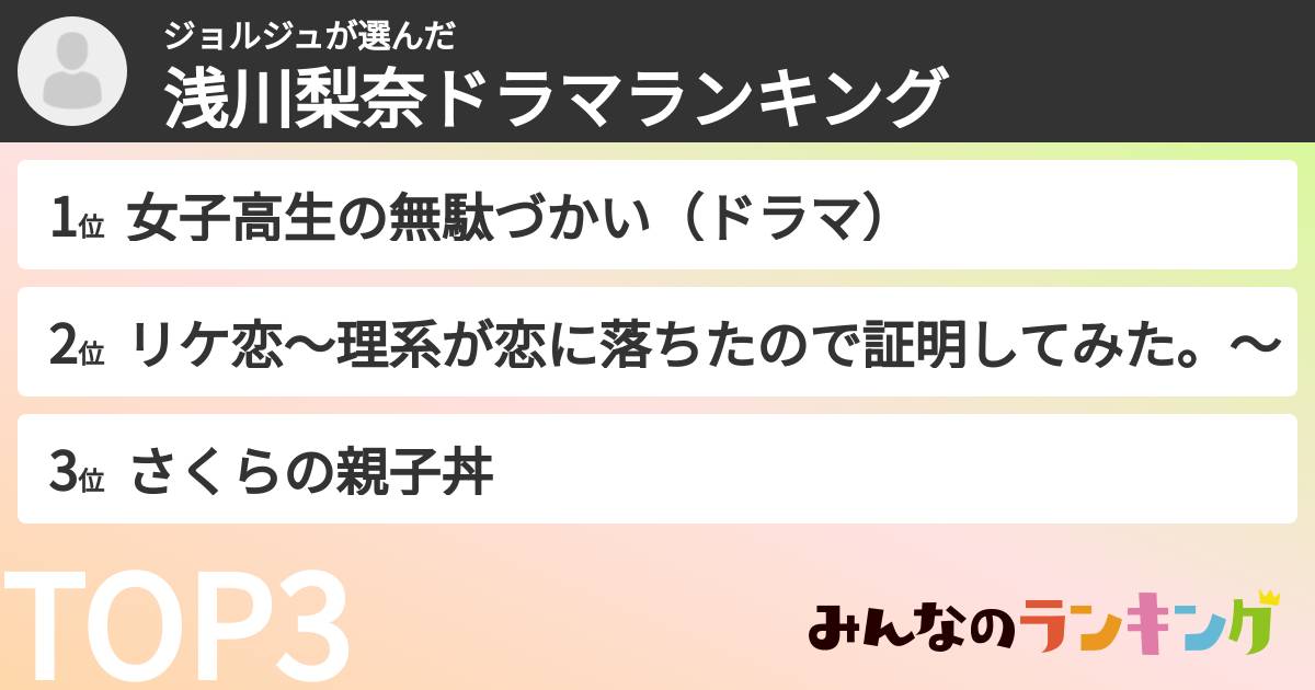 ジョルジュさんの「浅川梨奈ドラマランキング」