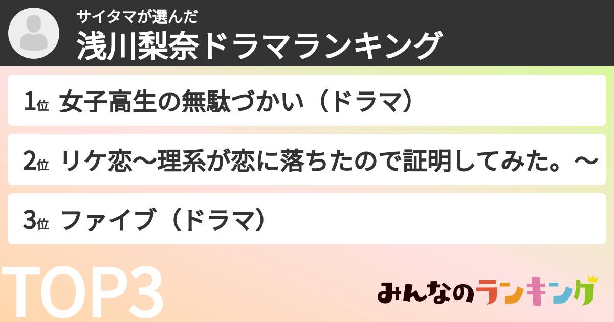 サイタマさんの「浅川梨奈ドラマランキング」