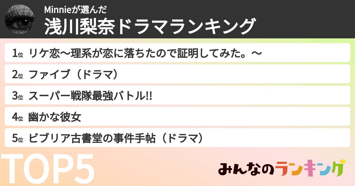 Minnieさんの「浅川梨奈ドラマランキング」