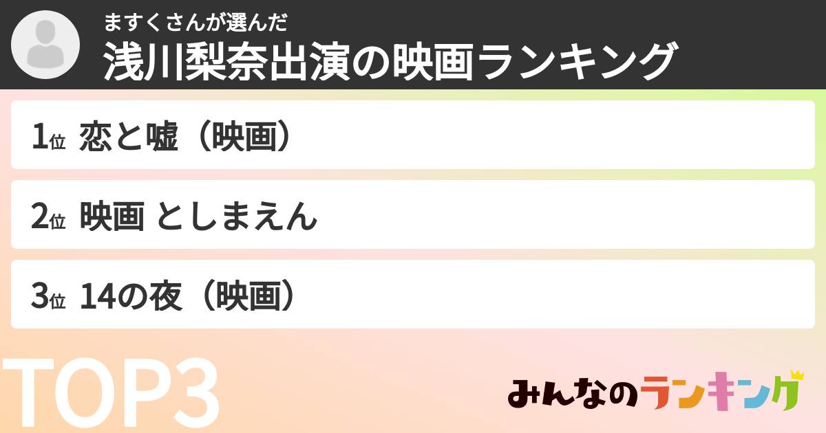 ますくさんさんの「浅川梨奈出演の映画ランキング」