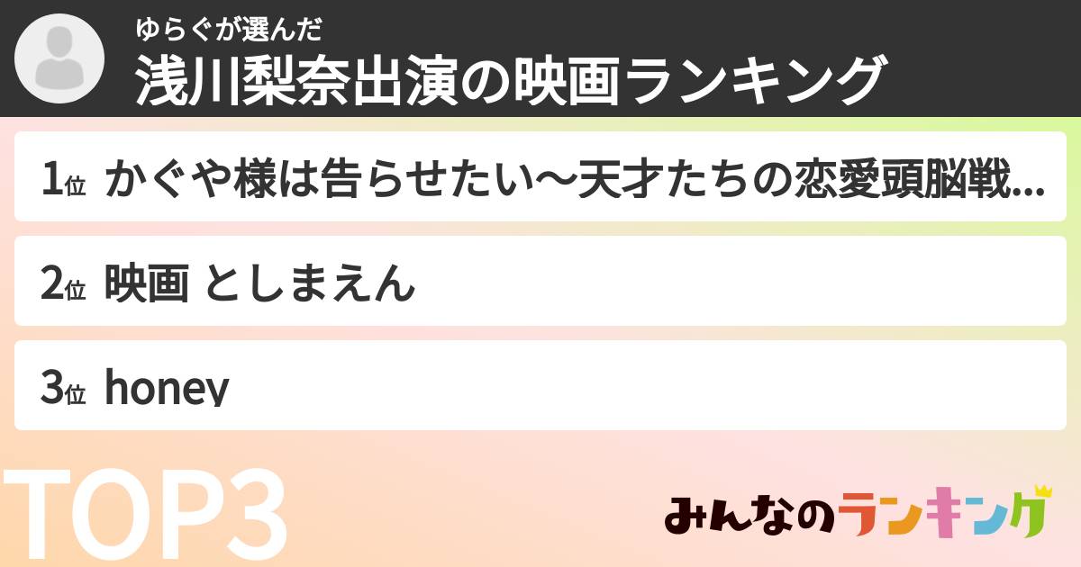 ゆらぐさんの「浅川梨奈出演の映画ランキング」