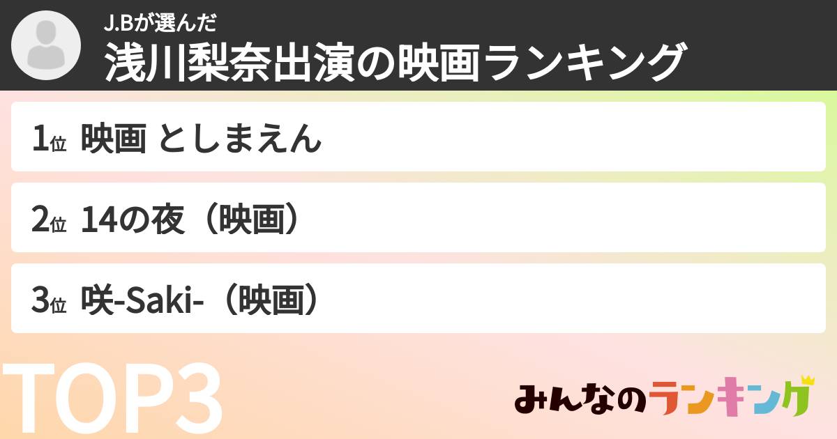 J.Bさんの「浅川梨奈出演の映画ランキング」