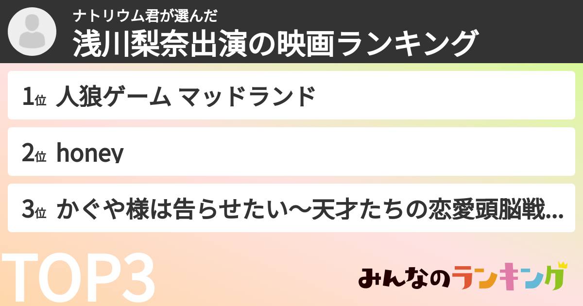 ナトリウム君さんの「浅川梨奈出演の映画ランキング」