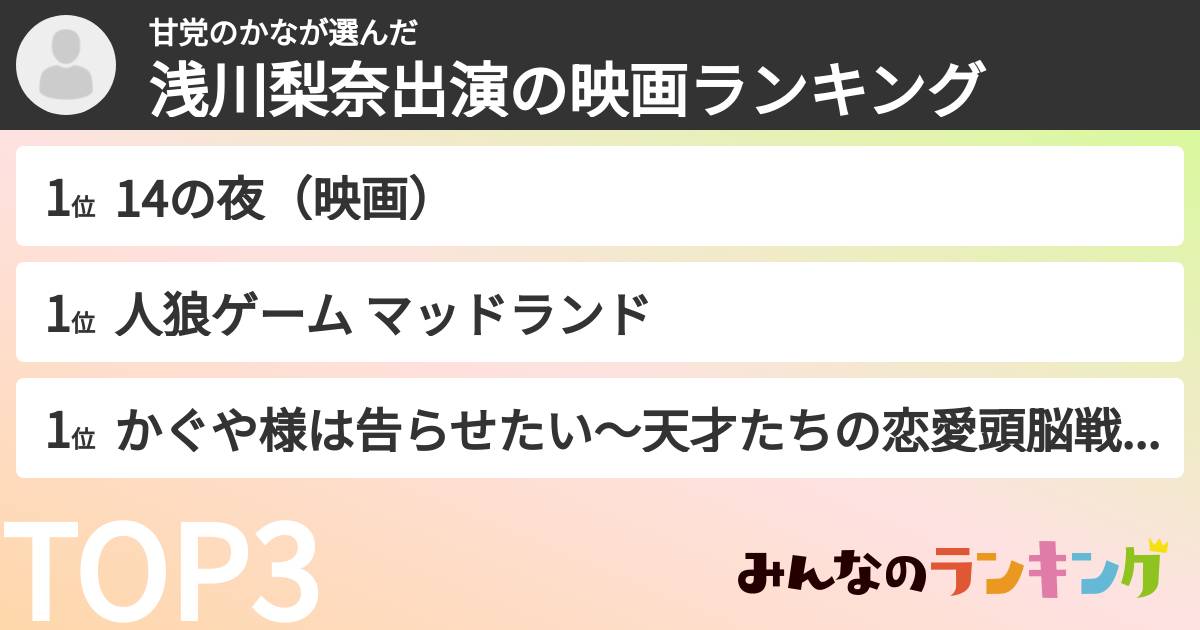 甘党のかなさんの「浅川梨奈出演の映画ランキング」